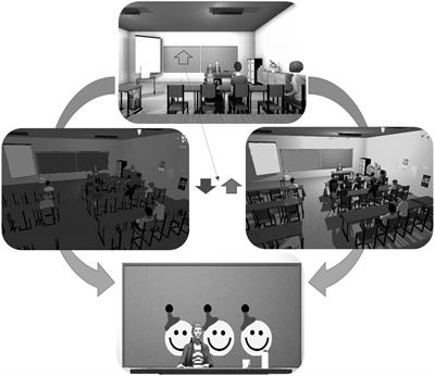 Near-Infrared Spectroscopy-Based Frontal Lobe Neurofeedback Integrated in Virtual Reality Modulates Brain and Behavior in Highly Impulsive Adults